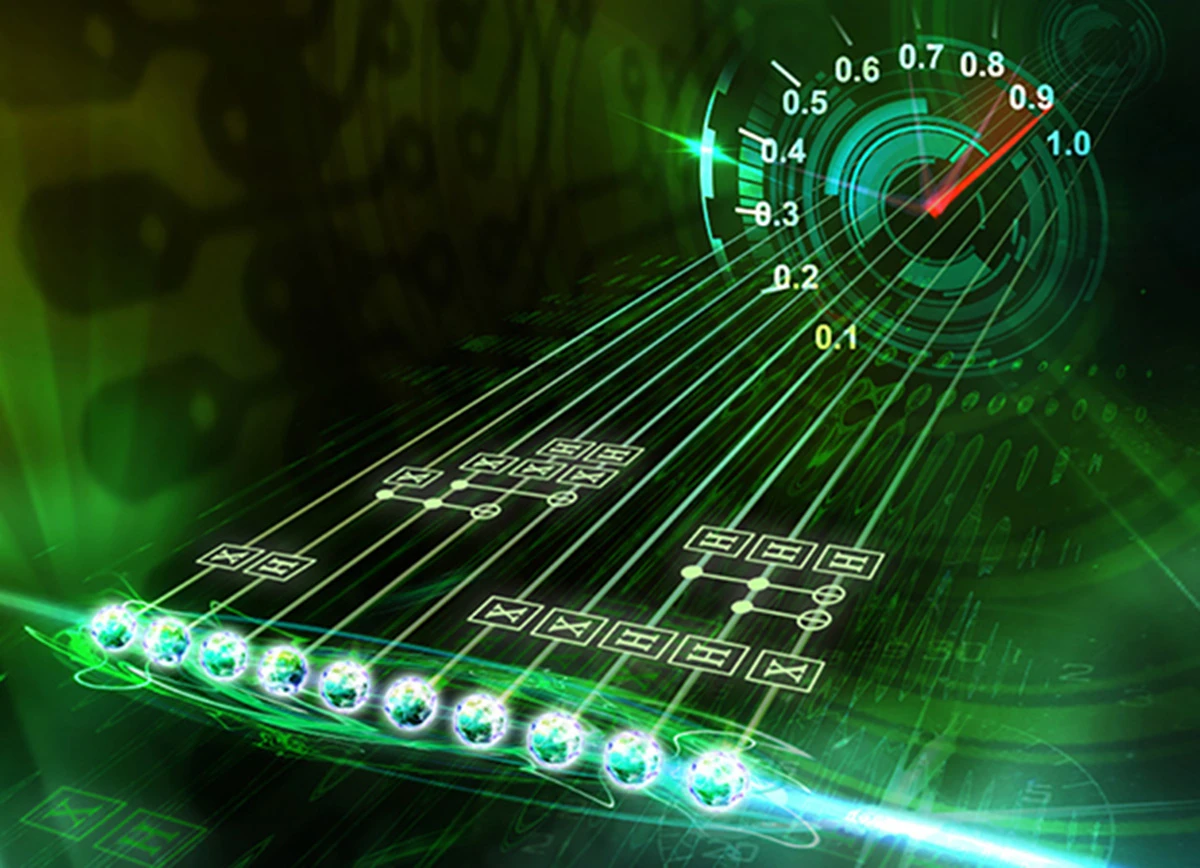 Benchmarking the scalability and performance of quantum computers Benchmarking the scalability and performance of quantum computers