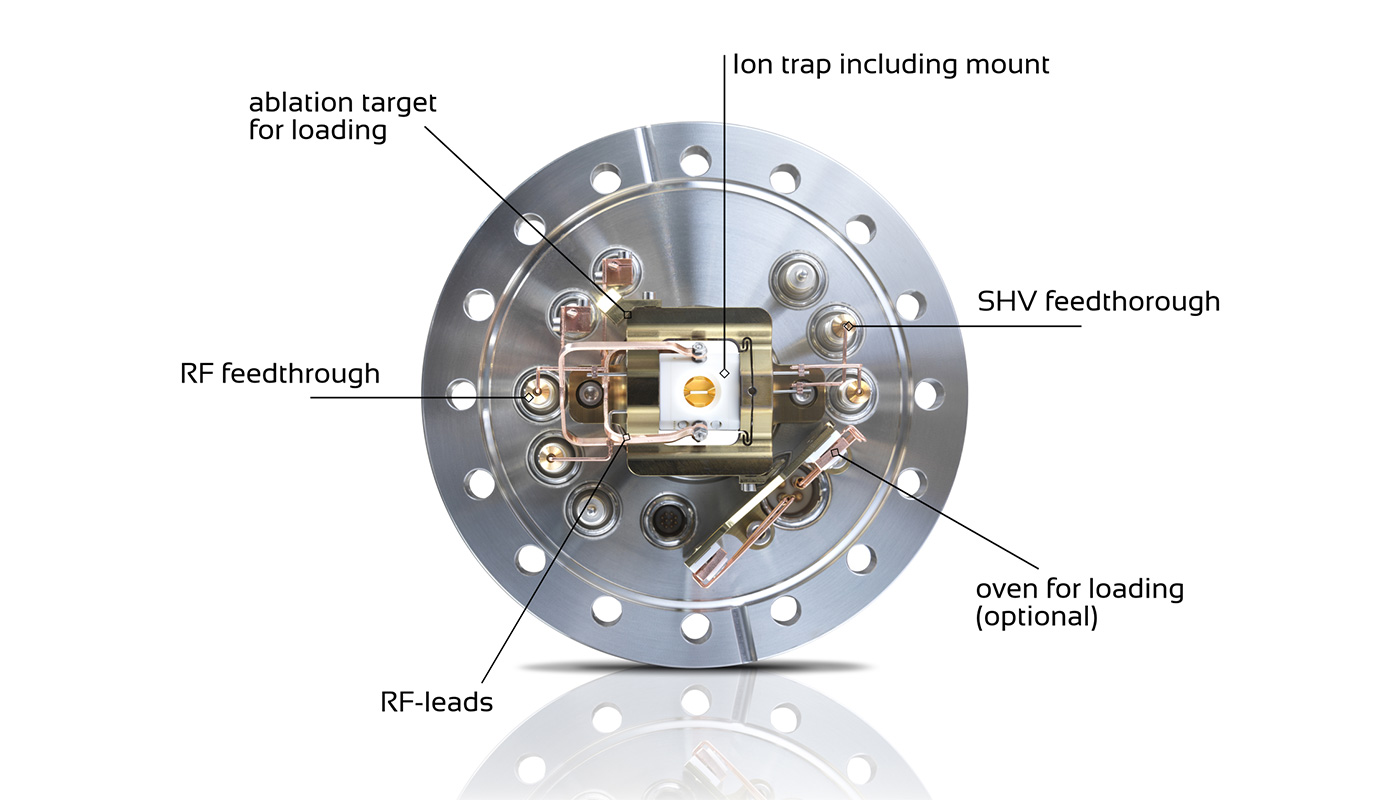 PINE TRAP – High-performance ion trap for quantum applications.