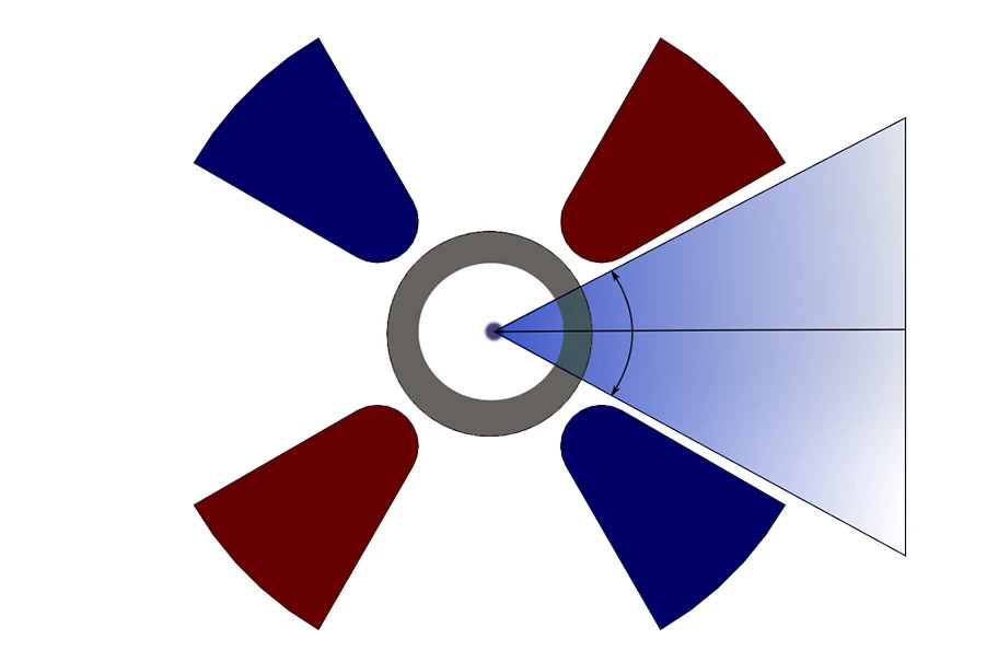 High optical access