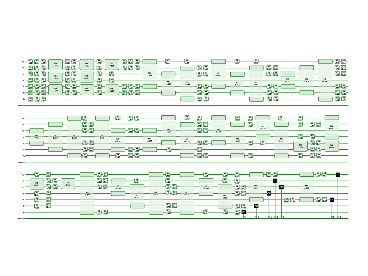 Figure 2 Random Circuit Example Figure 2 Random Circuit Example