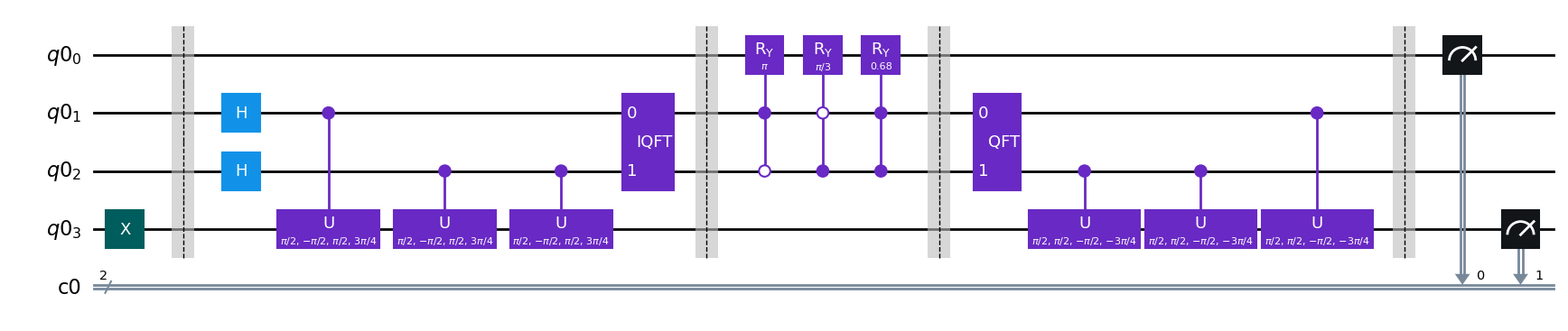 Figure 1: High-level abstraction of the implemented HHL algorithm. Figure 1: High-level abstraction of the implemented HHL algorithm.