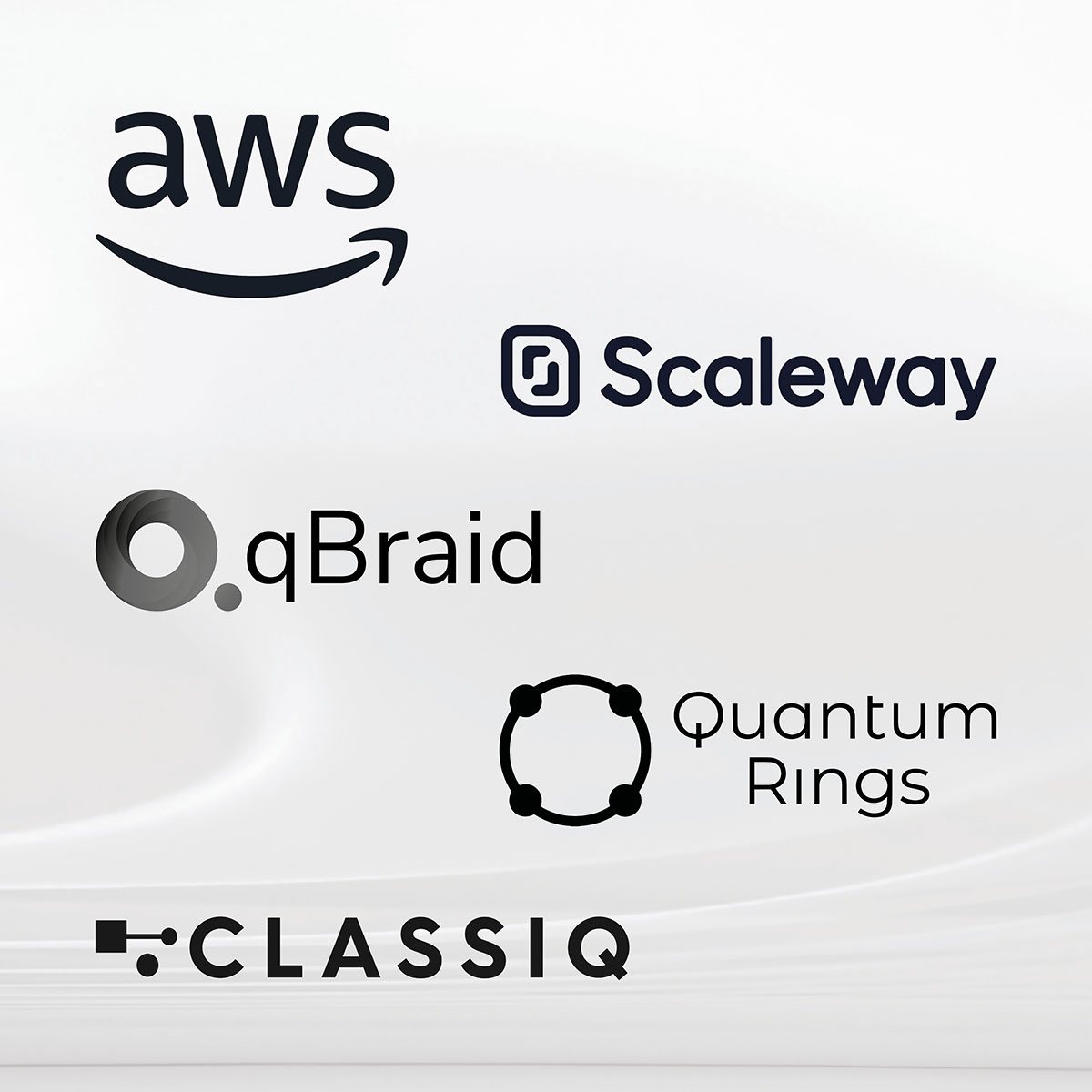 Products Cloud AWS Scaleway Qbraid Quantum Rings Classiq Products Cloud