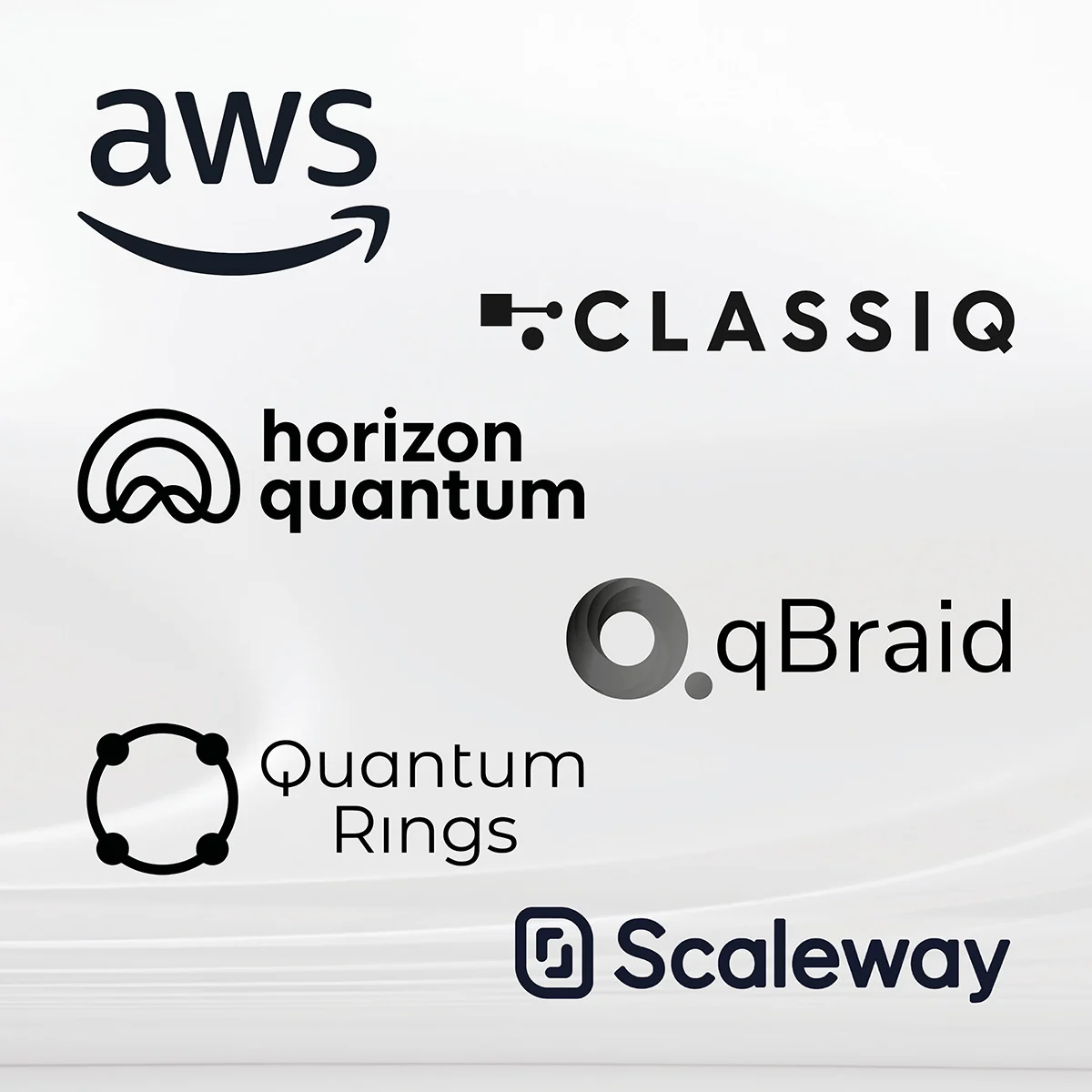 Products Cloud 
